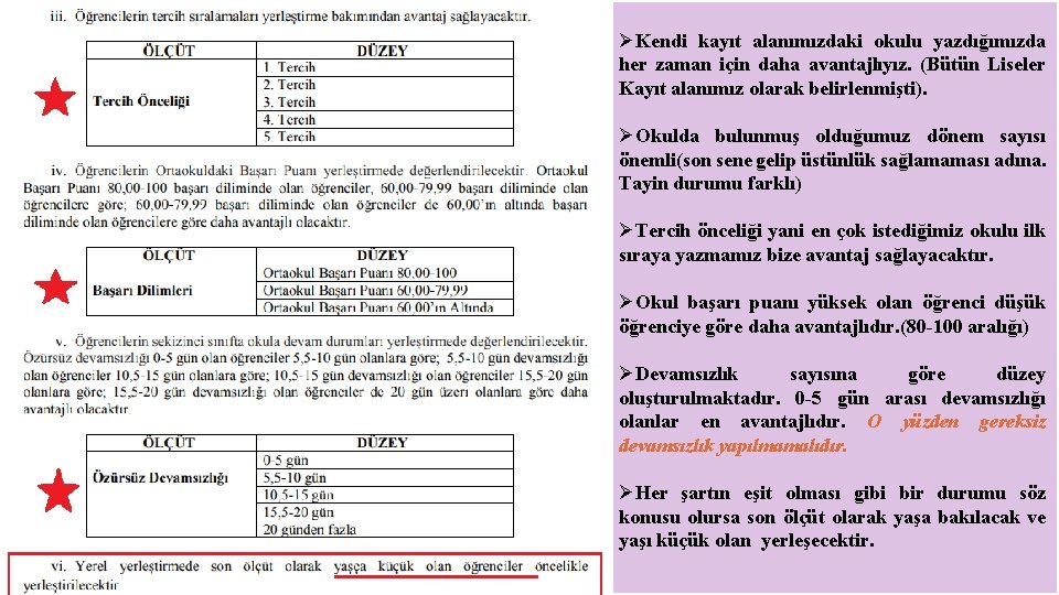 ØKendi kayıt alanımızdaki okulu yazdığımızda her zaman için daha avantajlıyız. Your (Bütün Liseler COMPANY