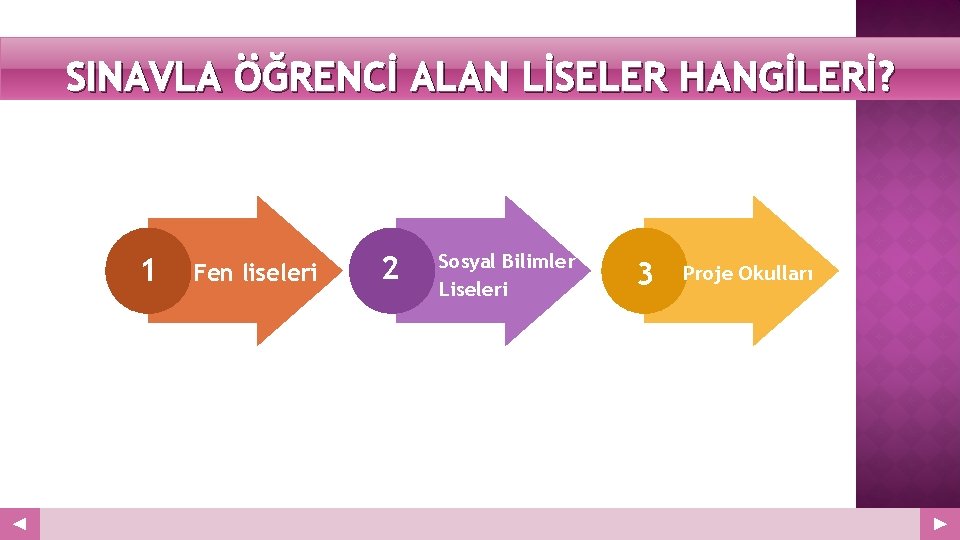 SINAVLA ÖĞRENCİ ALAN LİSELER HANGİLERİ? Your Logo 1 Fen liseleri 2 Sosyal Bilimler Liseleri