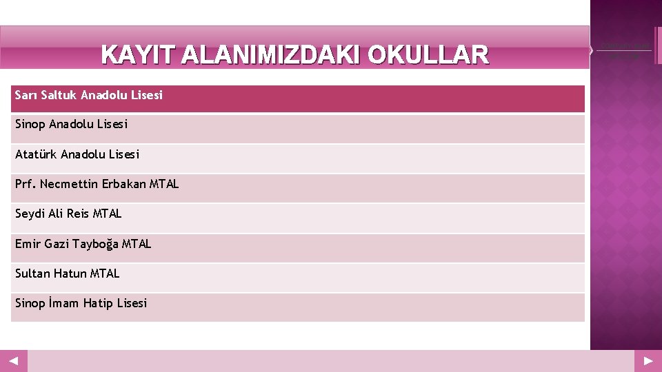 KAYIT ALANIMIZDAKI OKULLAR Sarı Saltuk Anadolu Lisesi Sinop Anadolu Lisesi Atatürk Anadolu Lisesi Prf.