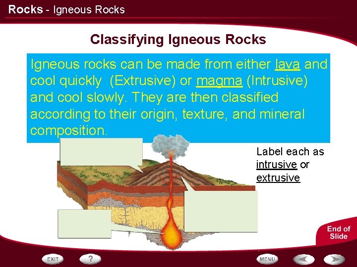 Rocks - Igneous Rocks Classifying Igneous Rocks Igneous rocks can be made from either