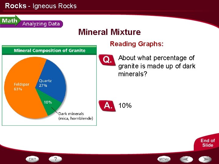 Rocks - Igneous Rocks Mineral Mixture Reading Graphs: About what percentage of granite is