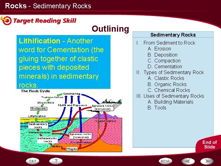 Rocks - Sedimentary Rocks Outlining Lithification - Another word for Cementation (the gluing together