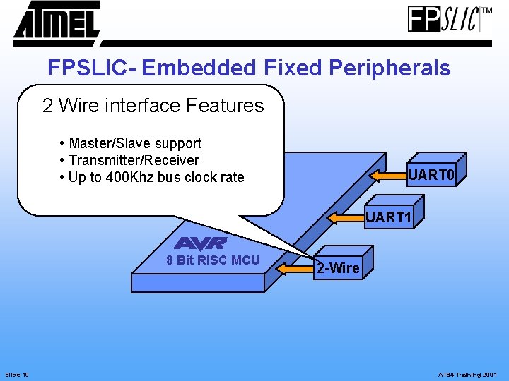 FPSLIC- Embedded Fixed Peripherals 2 Wire interface Features • Master/Slave support • Transmitter/Receiver •