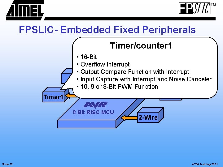 FPSLIC- Embedded Fixed Peripherals Timer/counter 1 • 16 -Bit • Overflow Interrupt • Output