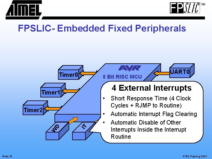 FPSLIC- Embedded Fixed Peripherals Timer 0 8 Bit RISC MCU 4 External Interrupts Timer