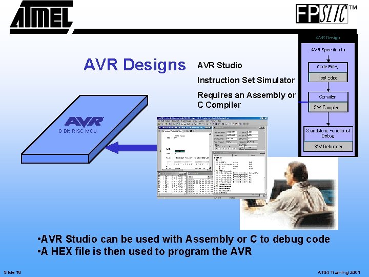AVR Designs AVR Studio Instruction Set Simulator Requires an Assembly or C Compiler 8