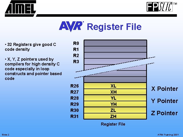 Register File • 32 Registers give good C code density • X, Y, Z