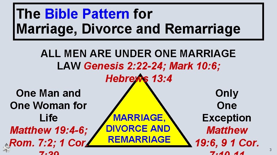The Bible Pattern for Marriage, Divorce and Remarriage ALL MEN ARE UNDER ONE MARRIAGE