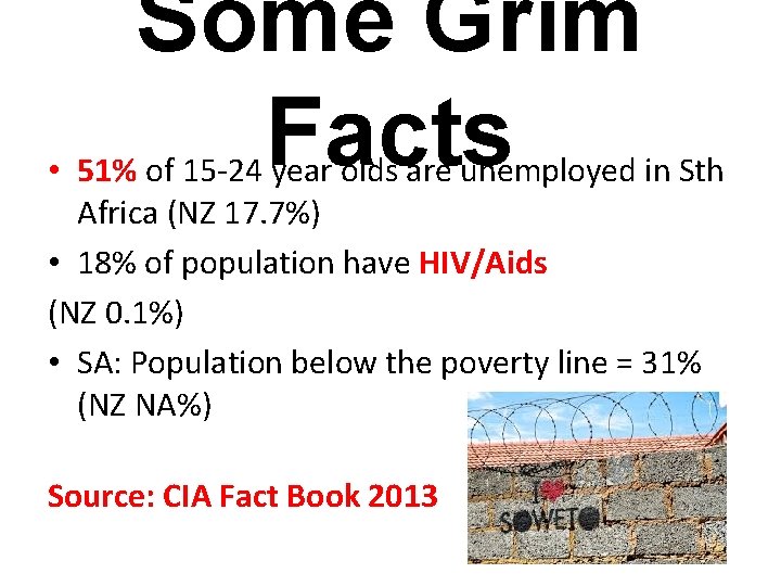 Some Grim Facts • 51% of 15 -24 year olds are unemployed in Sth