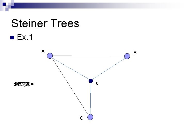 Steiner Trees n Ex. 1 A B X MST(S) == SMT(S) C 