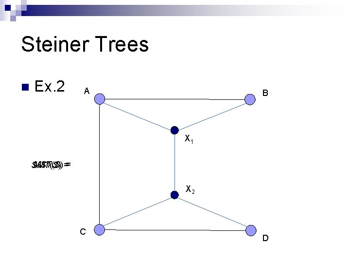 Steiner Trees n Ex. 2 A B X 1 MST(S) == SMT(S) X 2