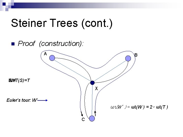 Steiner Trees (cont. ) n Proof (construction): A B SMT(S)=T W= X Euler’s tour: