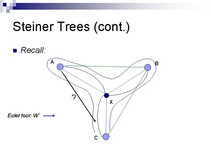 Steiner Trees (cont. ) n Recall: A B ? X Euler tour: W’ C