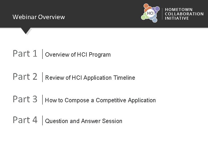 Webinar Overview Part 1 │Overview of HCI Program Part 2 │Review of HCI Application