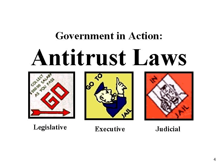 Government in Action: Antitrust Laws Legislative Executive Judicial 4 