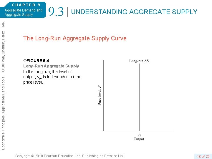 9. 3 UNDERSTANDING AGGREGATE SUPPLY Economics: Principles, Applications, and Tools O’Sullivan, Sheffrin, Perez 6/e.