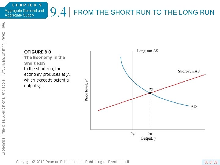 9. 4 FROM THE SHORT RUN TO THE LONG RUN Economics: Principles, Applications, and