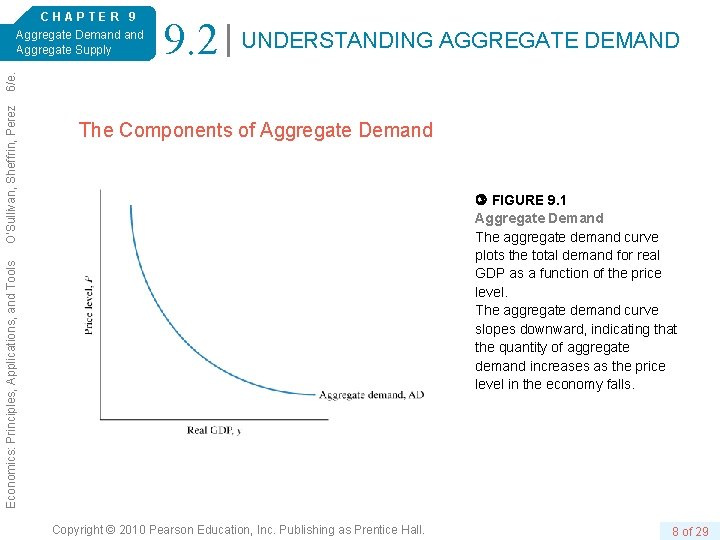 9. 2 UNDERSTANDING AGGREGATE DEMAND The Components of Aggregate Demand FIGURE 9. 1 Aggregate