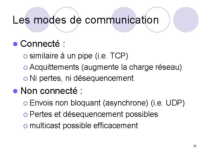 Les modes de communication l Connecté : ¡ similaire à un pipe (i. e.