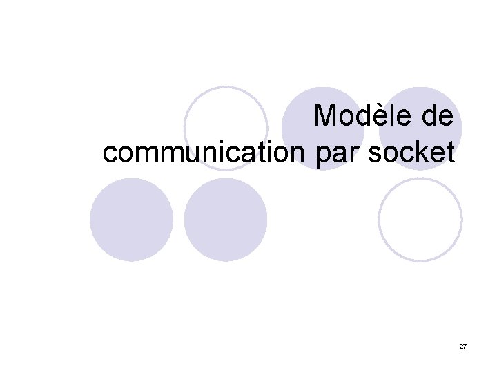 Modèle de communication par socket 27 