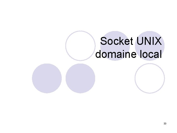 Socket UNIX domaine local 33 