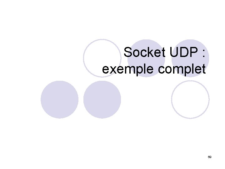 Socket UDP : exemple complet 69 