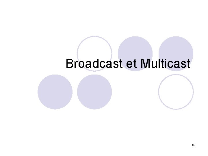 Broadcast et Multicast 80 