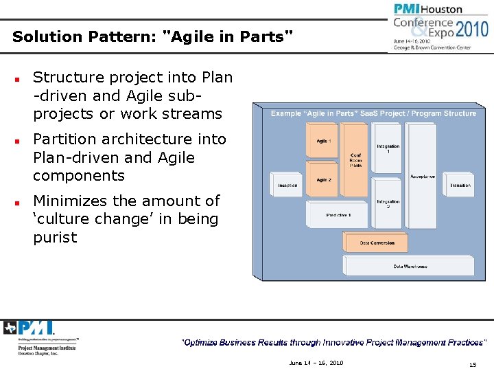 Solution Pattern: "Agile in Parts" n n n Structure project into Plan -driven and