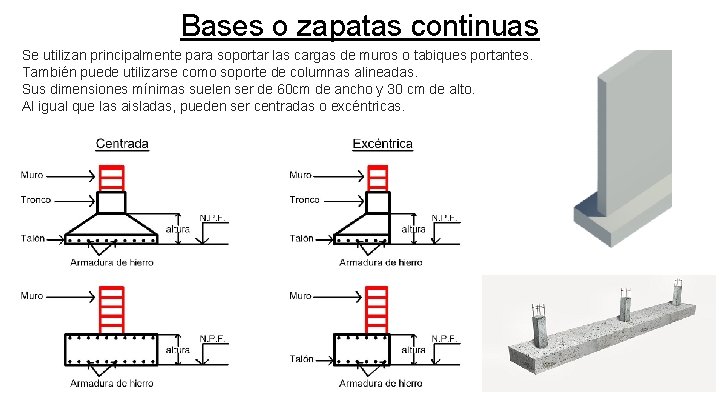 Bases o zapatas continuas Se utilizan principalmente para soportar las cargas de muros o