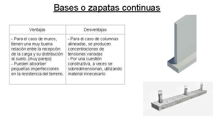 Bases o zapatas continuas Ventajas Desventajas - Para el caso de muros, tienen una