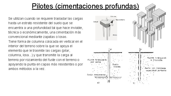 Pilotes (cimentaciones profundas) Se utilizan cuando se requiere trasladar las cargas hasta un estrato