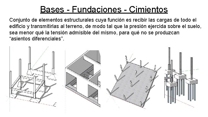 Bases - Fundaciones - Cimientos Conjunto de elementos estructurales cuya función es recibir las