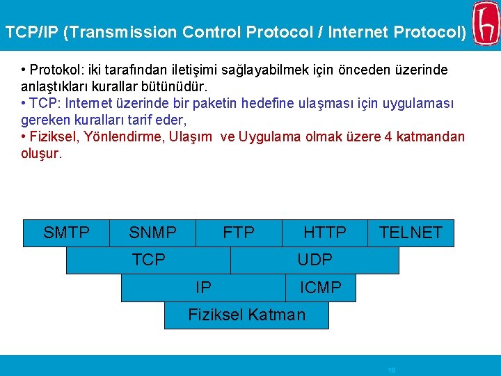 TCP/IP (Transmission Control Protocol / Internet Protocol) • Protokol: iki tarafından iletişimi sağlayabilmek için