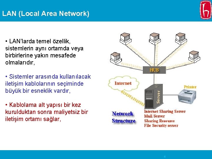 LAN (Local Area Network) • LAN’larda temel özellik, sistemlerin aynı ortamda veya birbirlerine yakın