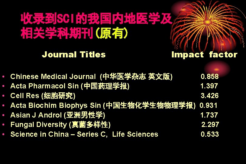 收录到SCI的我国内地医学及 相关学科期刊(原有) Journal Titles • • Impact factor Chinese Medical Journal (中华医学杂志 英文版) Acta