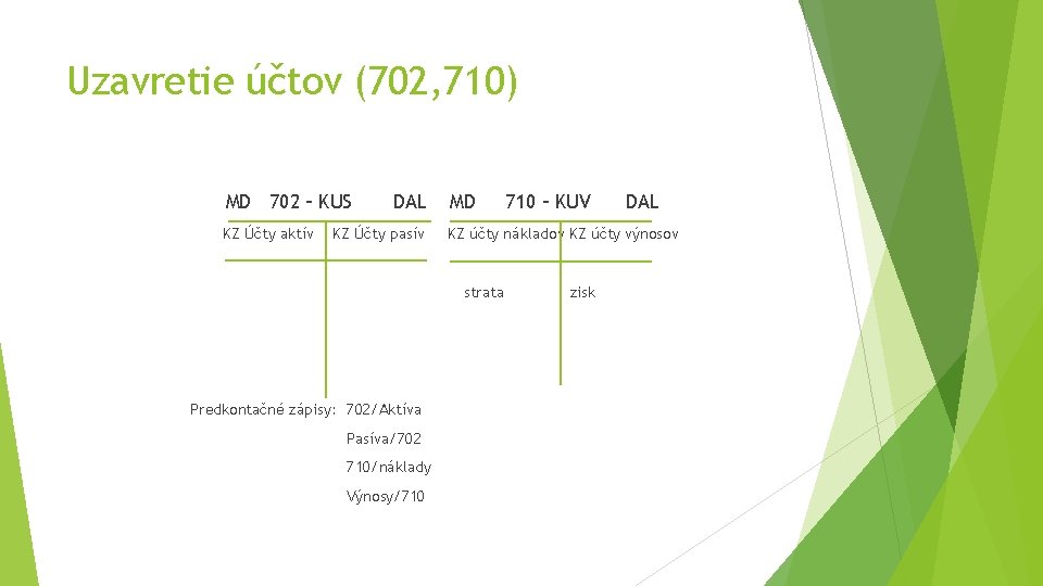 Uzavretie účtov (702, 710) MD 702 – KUS KZ Účty aktív DAL KZ Účty