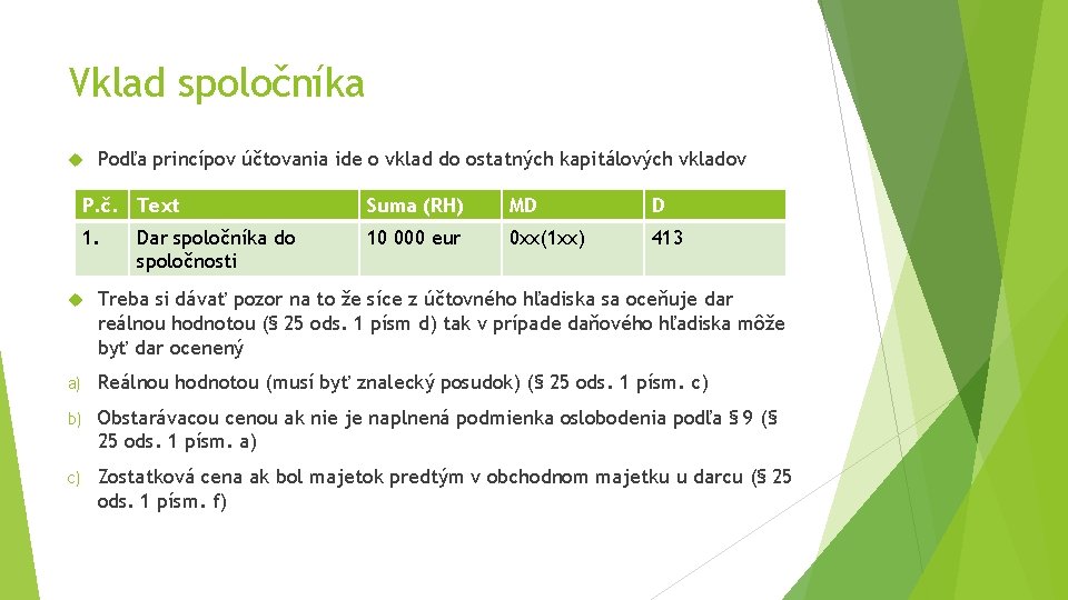 Vklad spoločníka Podľa princípov účtovania ide o vklad do ostatných kapitálových vkladov P. č.