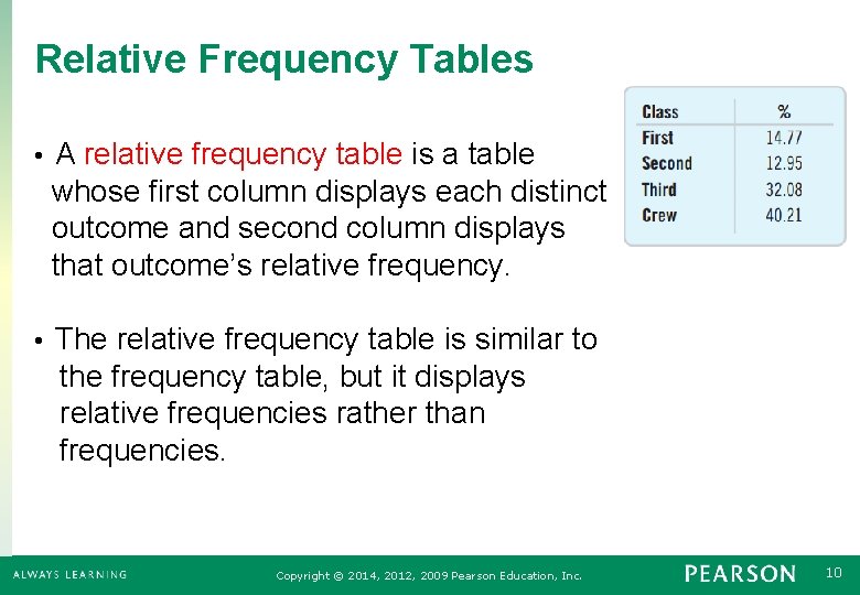 Relative Frequency Tables • A relative frequency table is a table whose first column