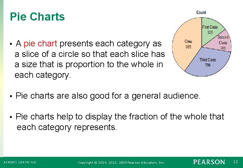 Pie Charts • A pie chart presents each category as a slice of a