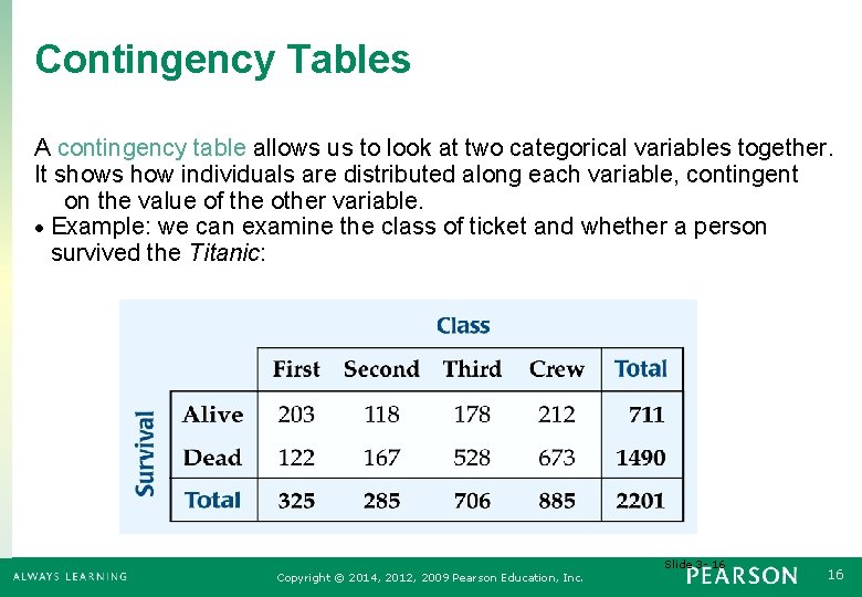 Contingency Tables A contingency table allows us to look at two categorical variables together.