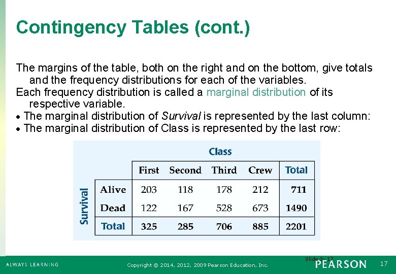 Contingency Tables (cont. ) The margins of the table, both on the right and