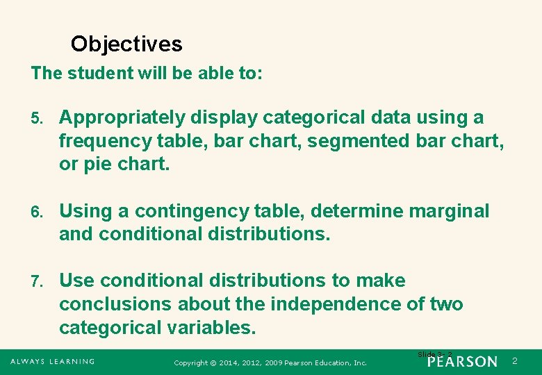 Objectives The student will be able to: 5. Appropriately display categorical data using a