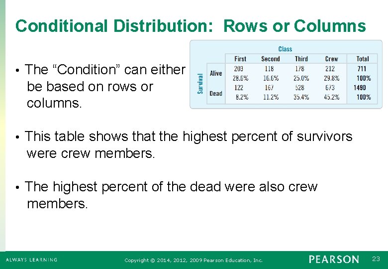 Conditional Distribution: Rows or Columns • The “Condition” can either be based on rows
