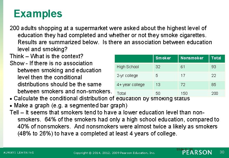 Examples 200 adults shopping at a supermarket were asked about the highest level of