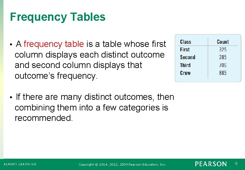 Frequency Tables • A frequency table is a table whose first column displays each