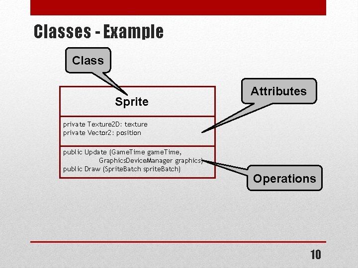 Classes - Example Class Sprite Attributes private Texture 2 D: texture private Vector 2: Classes - Example Class Sprite Attributes private Texture 2 D: texture private Vector 2: