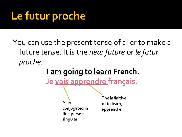 Le futur proche You can use the present tense of aller to make a