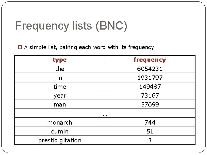 Frequency lists (BNC) o A simple list, pairing each word with its frequency type
