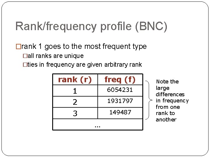 Rank/frequency profile (BNC) �rank 1 goes to the most frequent type �all ranks are