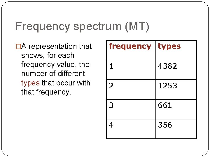 Frequency spectrum (MT) �A representation that shows, for each frequency value, the number of